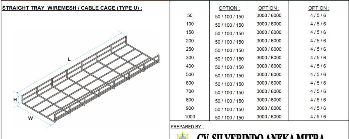Kabel tray wiremesh siventra